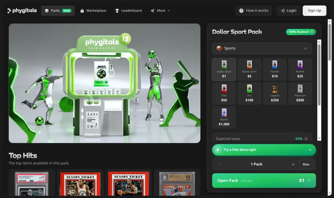 Phygitals' Dollar Sport Pack page showing a $1 price, a 100% buyback badge, a ladder of sports packs from $1 to $1,000, and a published expected value of 93%